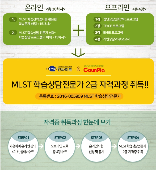 MLST 2.jpg