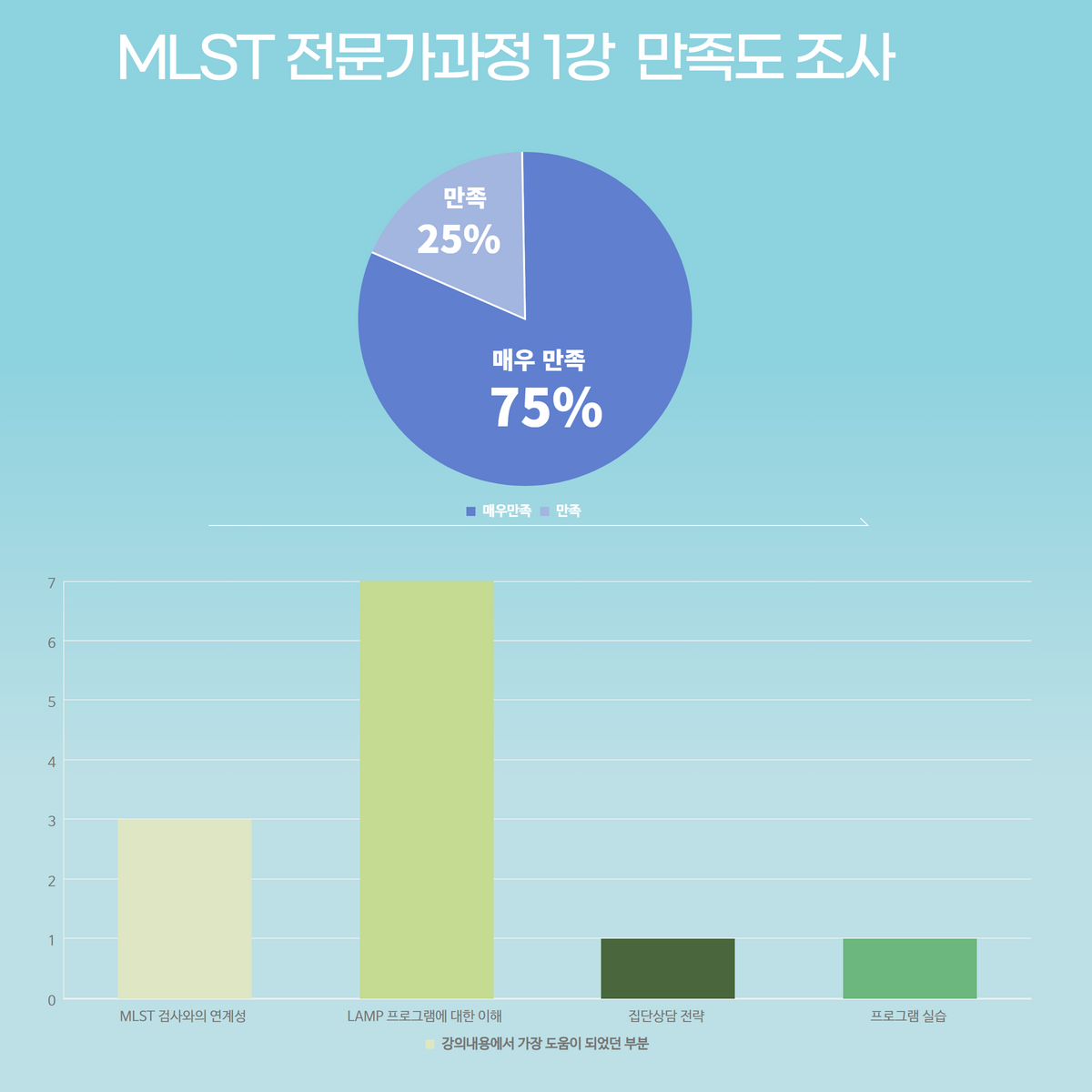 [���纻] MLST ���������� ������ ���� 1.png