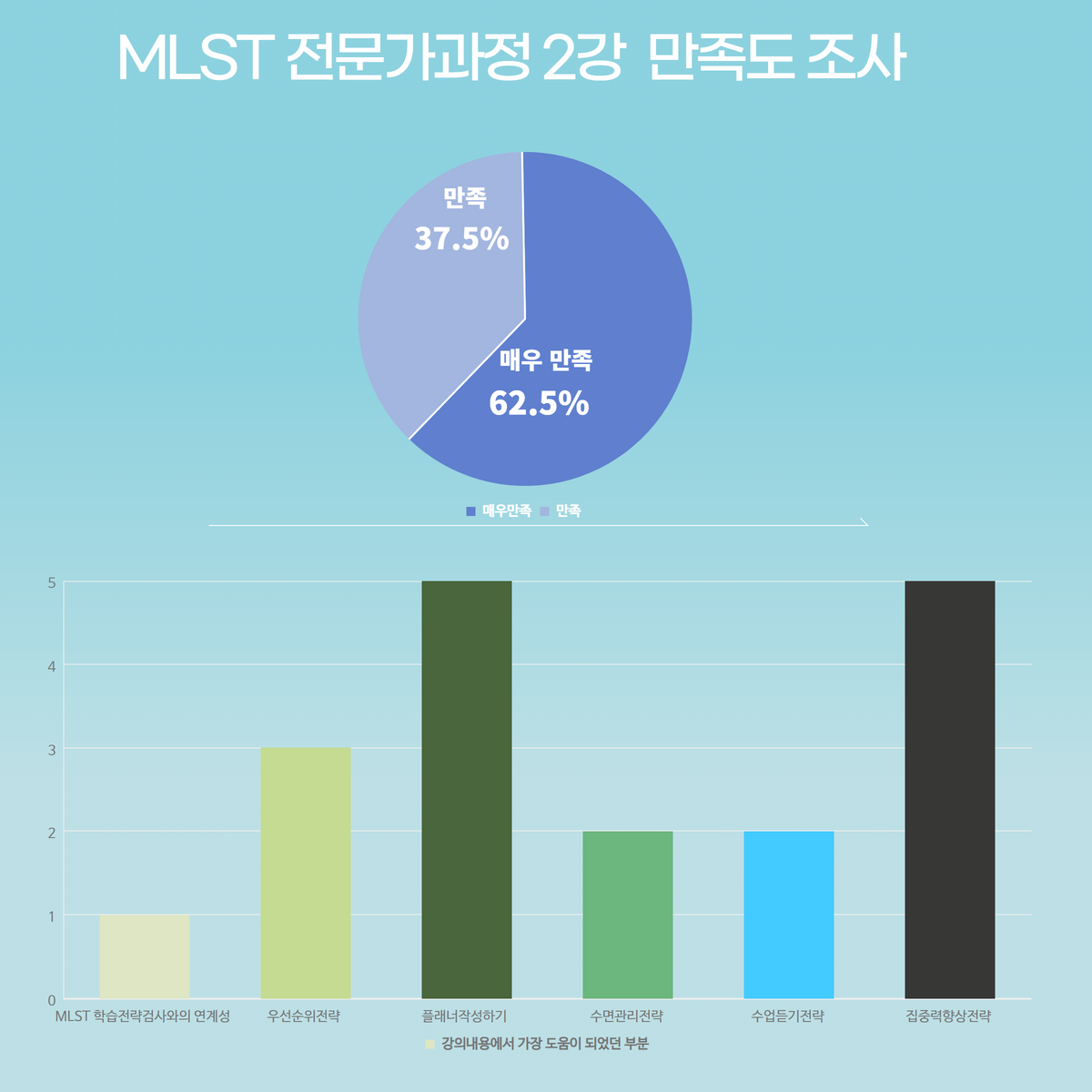 [���纻] MLST ���������� ������ ���� 1.png