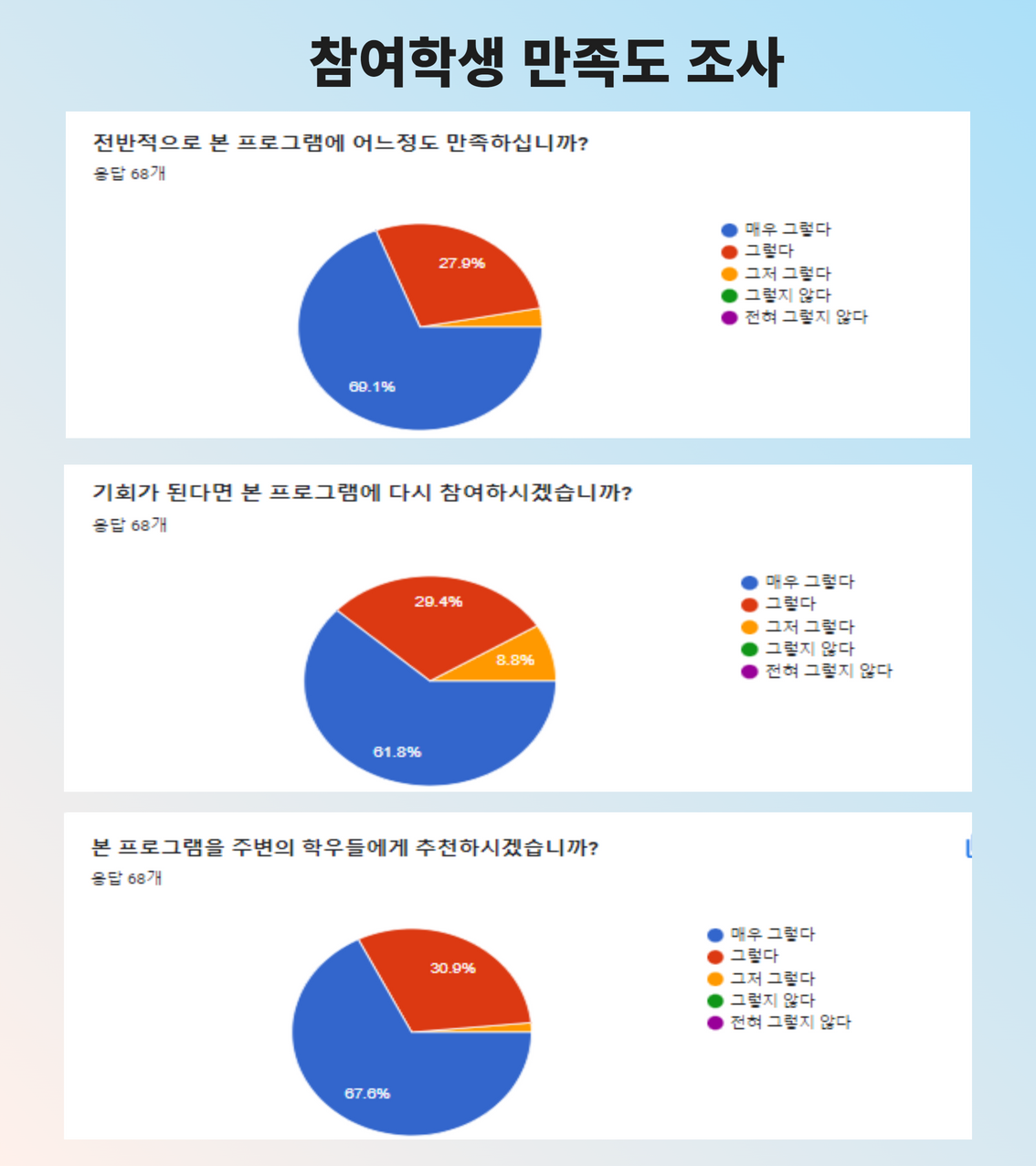 [���纻] ����� 3.png