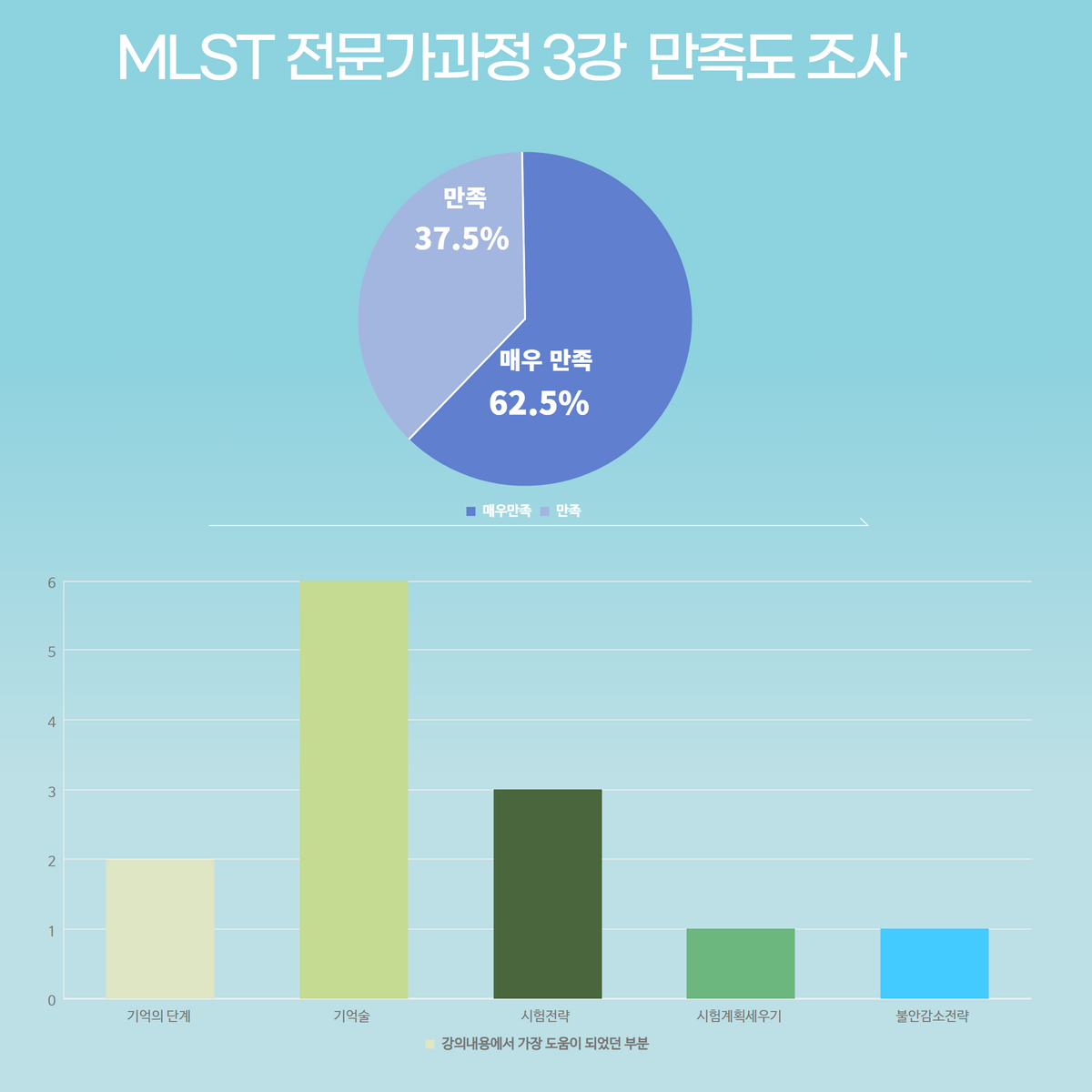 [���纻] [���纻] MLST ���������� ������ ���� 1.png