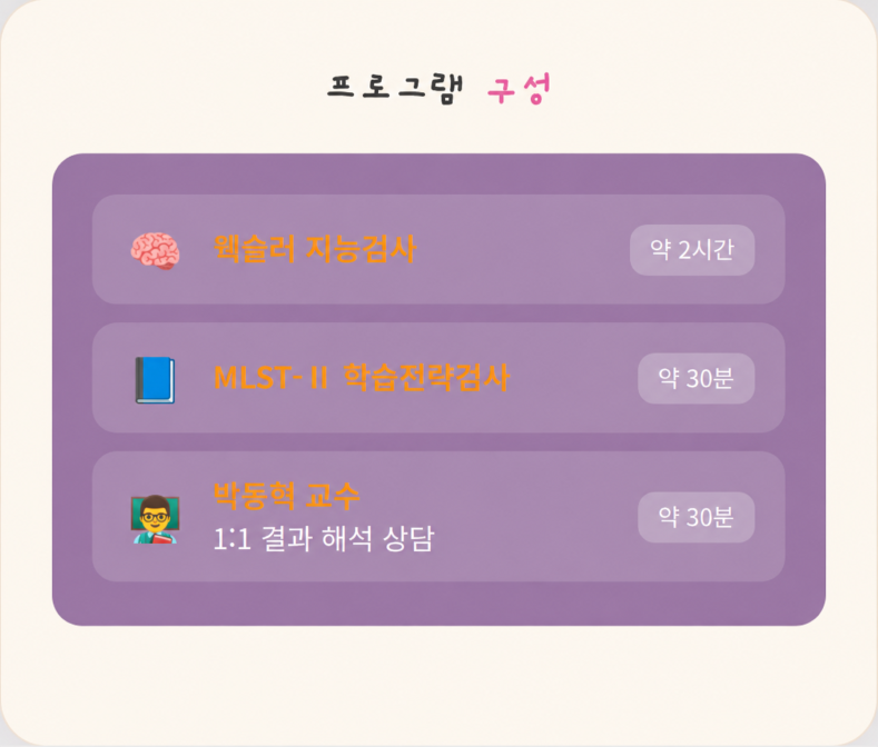카드 4 프로그램 구성(수정).png